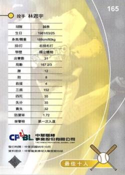 2005 CPBL #165 En-Yu Lin Back