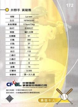2005 CPBL #172 Lung-Yi Huang Back
