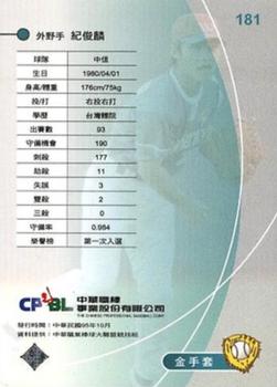 2005 CPBL #181 Chun-Lin Chi Back