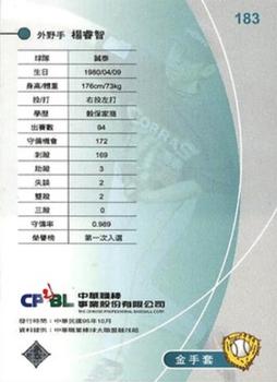 2005 CPBL #183 Jui-Chih Yang Back