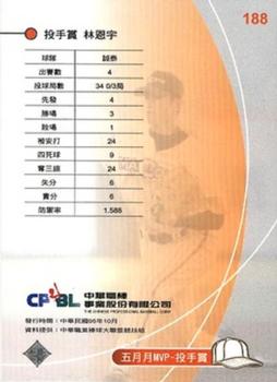 2005 CPBL #188 En-Yu Lin Back