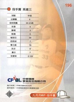 2005 CPBL #196 Chien-San Kao Back