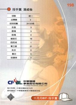 2005 CPBL #198 Wei-Lun Pan Back