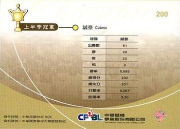 2005 CPBL #200 Macoto Cobras (1st Half Champions Back