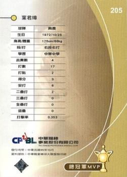 2005 CPBL #205 Chun-Chang Yeh Back