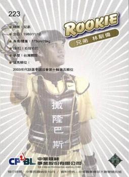2005 CPBL #223 Hsun-Wei Lin Back