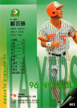 1996 CPBL Pro-Card Series 2 - Notable Players #001 Pai-Sheng Cheng Back