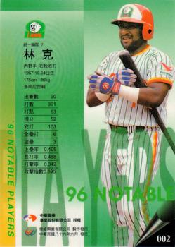 1996 CPBL Pro-Card Series 2 - Notable Players #002 Francisco Laureano Back