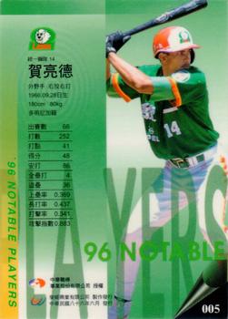 1996 CPBL Pro-Card Series 2 - Notable Players #005 Cesar D. Hernandez Back
