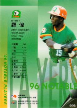 1996 CPBL Pro-Card Series 2 - Notable Players #006 Hector Roa Back