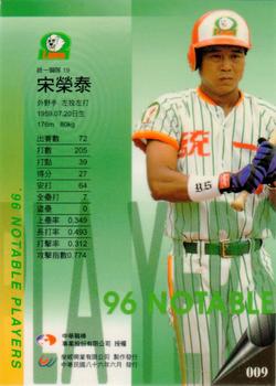1996 CPBL Pro-Card Series 2 - Notable Players #009 Jung-Tai Sung Back
