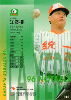 1996 CPBL Pro-Card Series 2 - Notable Players #010 Tai-Chuan Chiang Back