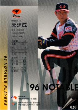 1996 CPBL Pro-Card Series 2 - Notable Players #020 Kensei Kaku Back