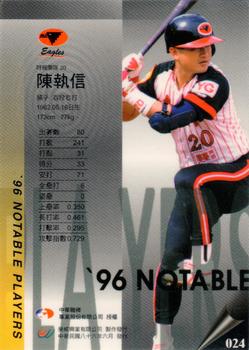 1996 CPBL Pro-Card Series 2 - Notable Players #024 Chi-Hsin Chen Back