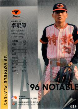 1996 CPBL Pro-Card Series 2 - Notable Players #025 Kun-Yuan Chuo Back
