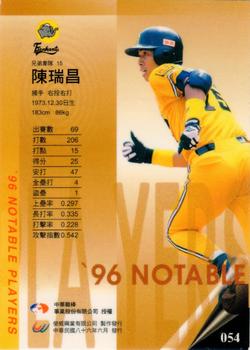 1996 CPBL Pro-Card Series 2 - Notable Players #054 Jui-Chang Chen Back