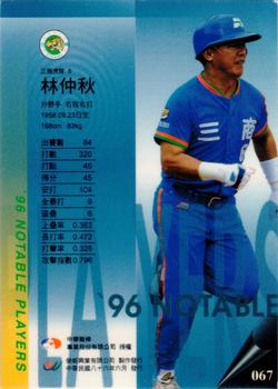 1996 CPBL Pro-Card Series 2 - Notable Players #067 Chung-Chiu Lin Back