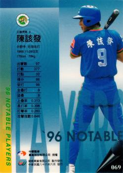 1996 CPBL Pro-Card Series 2 - Notable Players #069 Kai-Fa Chen Back