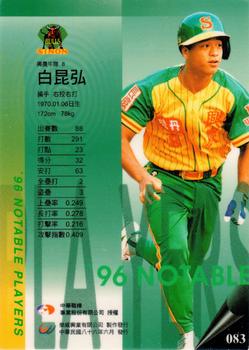 1996 CPBL Pro-Card Series 2 - Notable Players #083 Kun-Hong Pai Back