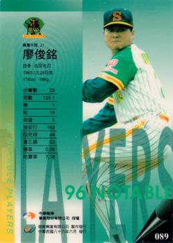 1996 CPBL Pro-Card Series 2 - Notable Players #089 Jun-Ming Liao Back
