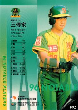 1996 CPBL Pro-Card Series 2 - Notable Players #092 Chuen-Chia Wang Back