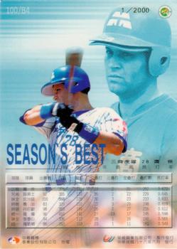 1996 CPBL Pro-Card Series 2 - Notable Players #100 Luis Iglesias Back
