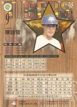 1996 CPBL Pro-Card Series 2 - Notable Players #145 Kai-Fa Chen Back