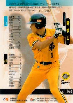 1996 CPBL Pro-Card Series 2 - Notable Players #153 Huai-Shan Chen Back