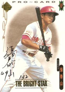 1996 CPBL Pro-Card Series 2 - Notable Players #162 Tai-Shan Chang Front