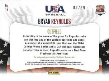2014 Panini USA Baseball - Collegiate National Team Game Ball Signatures #16 Bryan Reynolds Back