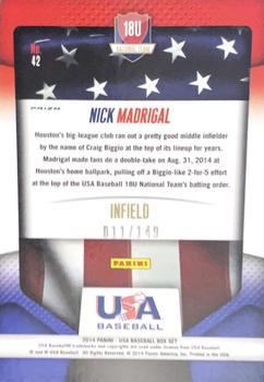 2014 Panini USA Baseball - Red and Blue Prizms #42 Nick Madrigal Back