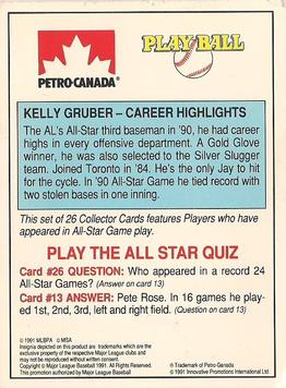 1991 Petro Canada All-Star FanFest Standups #26 Kelly Gruber Back