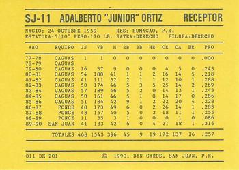 1989-90 BYN Puerto Rican Winter League #11 Adalberto Ortiz Back