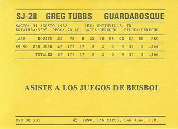 1989-90 BYN Puerto Rican Winter League #28 Greg Tubbs Back