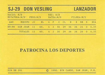 1989-90 BYN Puerto Rican Winter League #29 Don Vesling Back