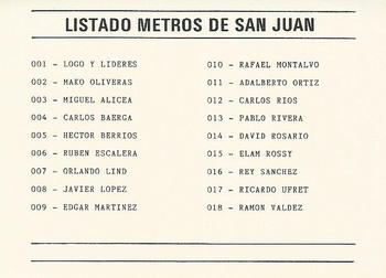 1989-90 BYN Puerto Rican Winter League #34 Checklist Front