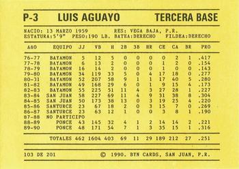 1989-90 BYN Puerto Rican Winter League #103 Luis Aguayo Back
