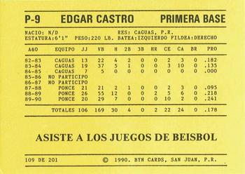 1989-90 BYN Puerto Rican Winter League #109 Edgar Castro Back