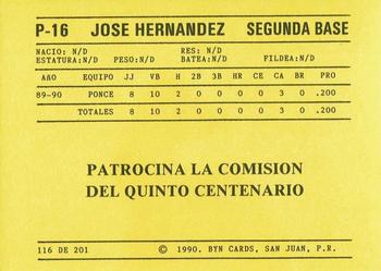 1989-90 BYN Puerto Rican Winter League #116 Jose Hernandez Back