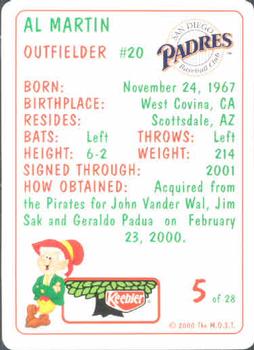 2000 Keebler San Diego Padres #5 Al Martin Back
