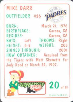 2001 Keebler San Diego Padres #20 Mike Darr Back