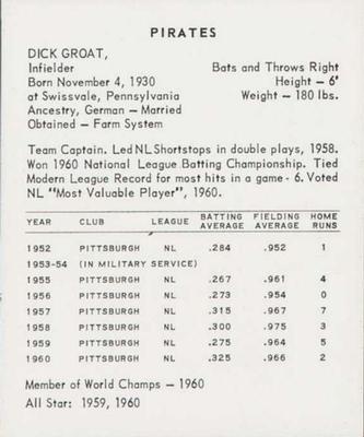 1961 Kahn's Wieners #NNO Dick Groat Back