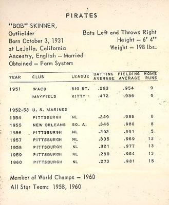 1961 Kahn's Wieners #NNO Bob Skinner Back