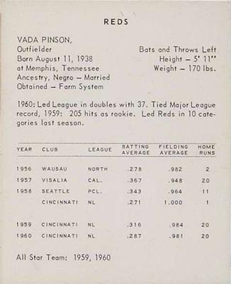 1961 Kahn's Wieners #NNO Vada Pinson Back