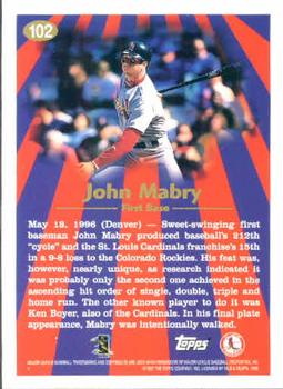 1997 Topps #102 John Mabry Back