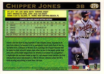 1997 Topps #276 Chipper Jones Back
