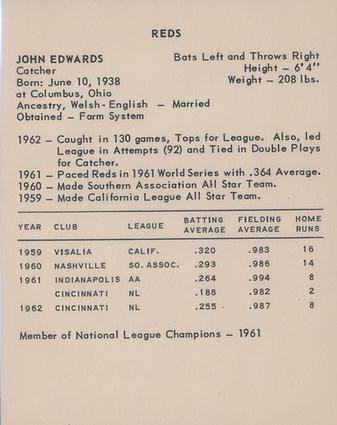 1963 Kahn's Wieners #NNO John Edwards Back