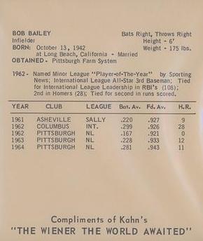 1965 Kahn's Wieners #NNO Bob Bailey Back