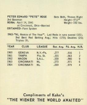 1965 Kahn's Wieners #NNO Peter Edward 