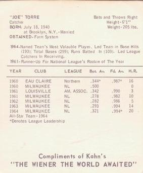 1965 Kahn's Wieners #NNO 